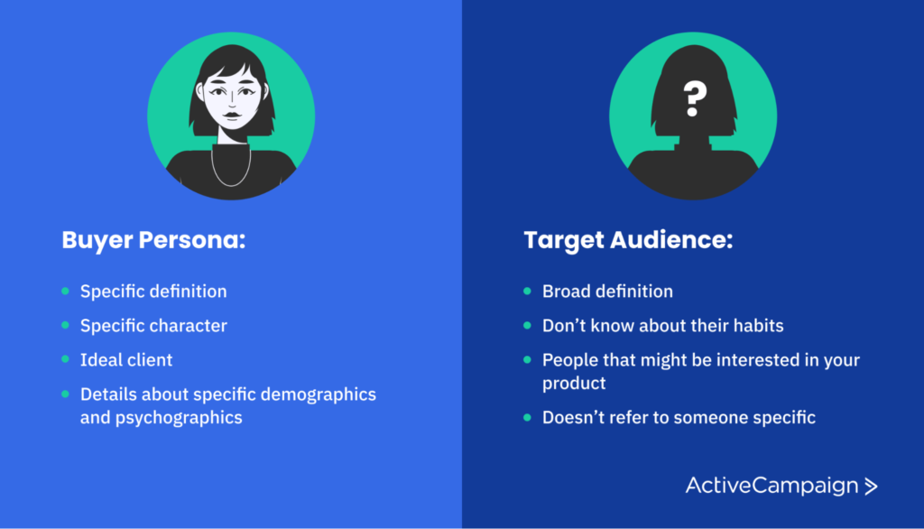 buyer persona vs target audience