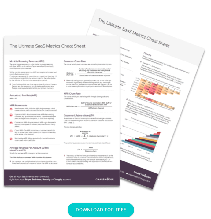 example of ChartMogul's cheat sheet lead magnet