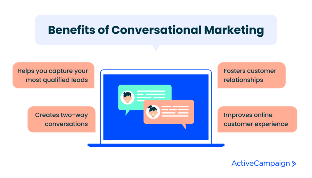 List of advantages of conversational marketing