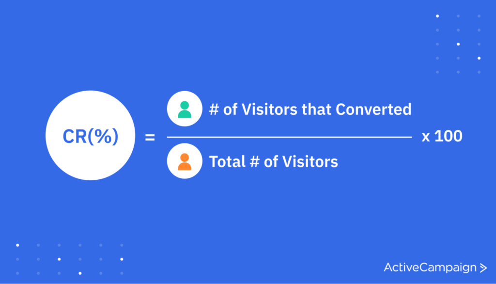 Conversion Rate Formula