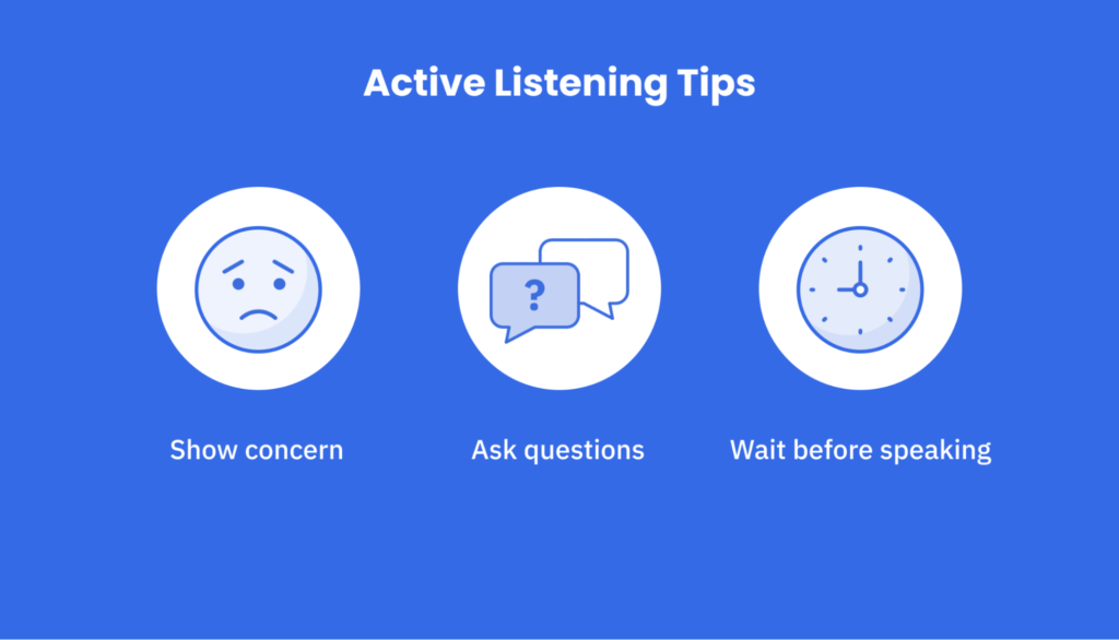 Illustrations of common active listening techniques