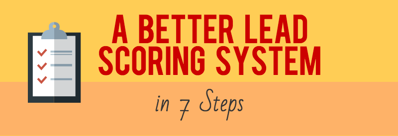 A checklist next to the text "A Better Lead Scoring System in 7 Steps"