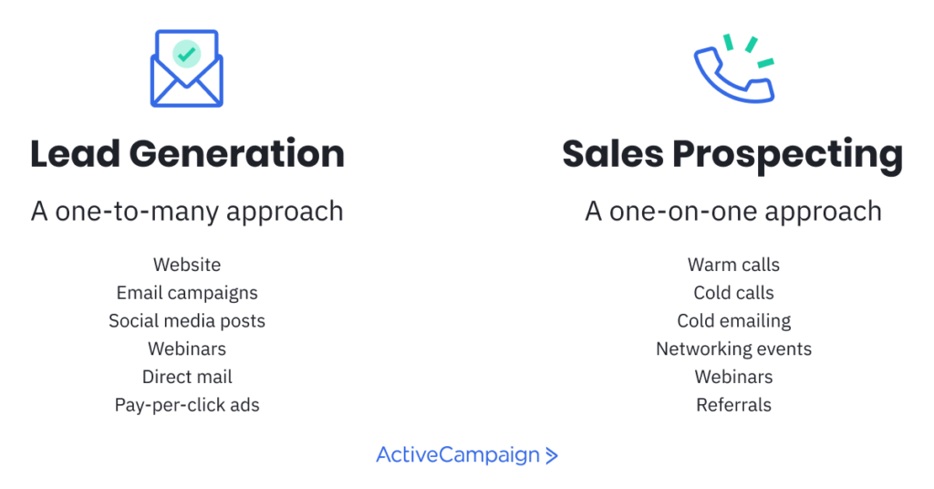image showing the differences between lead generation and sales prospecting