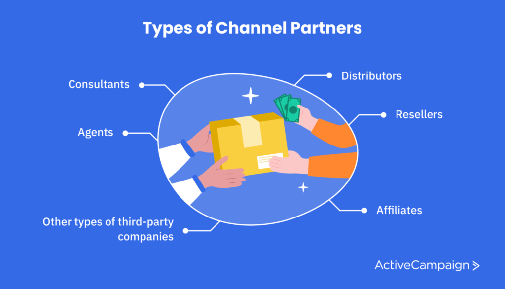 types of channel partners