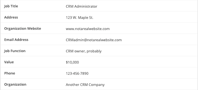 example of crm data