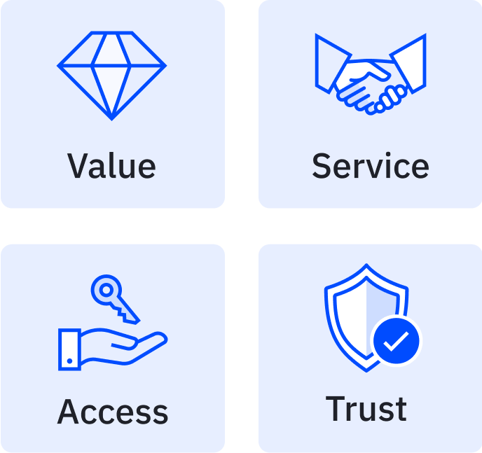 Value, service, trust, and access make up our pillars of excellence