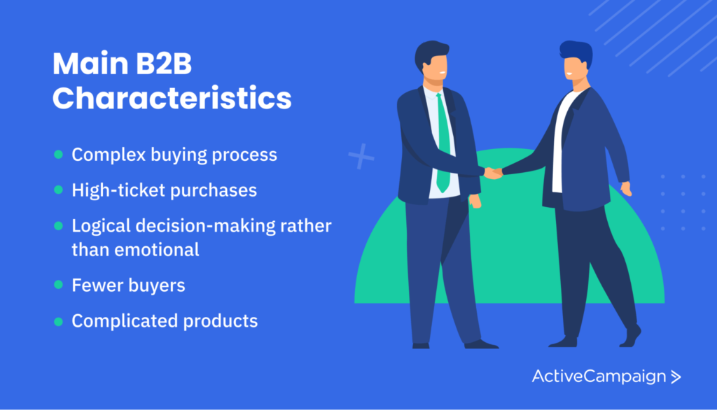 Infographic with 65 main B2B characteristics