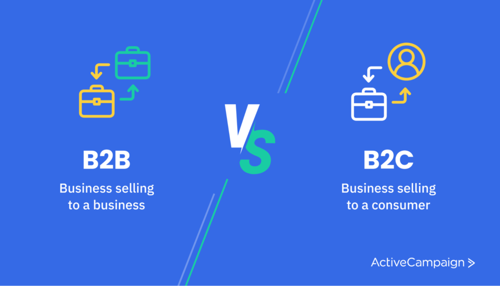 Infographic difference between B2B and B2C