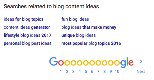 1hzy7lw1z google footer blog content ideas