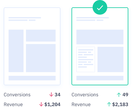 A Comprehensive Guide to A/B Testing (Examples and How-to)