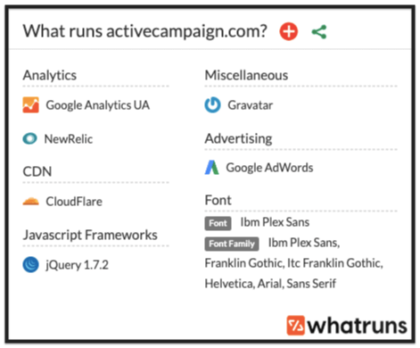 Exemple d'analyse de site web Whatruns pour les Sales Development Representatives (SDR) montrant les outils logiciels utilisés par un site web