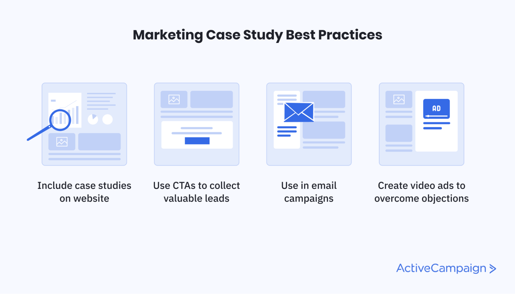 best practices of using case studies in marketing
