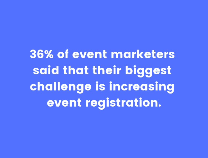 6 Event Emails That Fill Your (Virtual or Physical) Seats in 2024 and Beyond