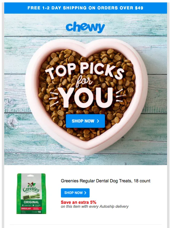 chewy email marketing example