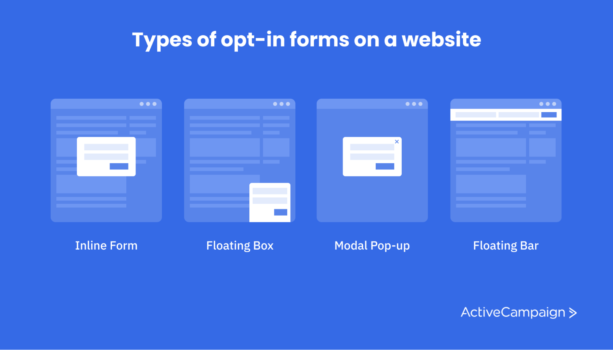 opt-in form examples