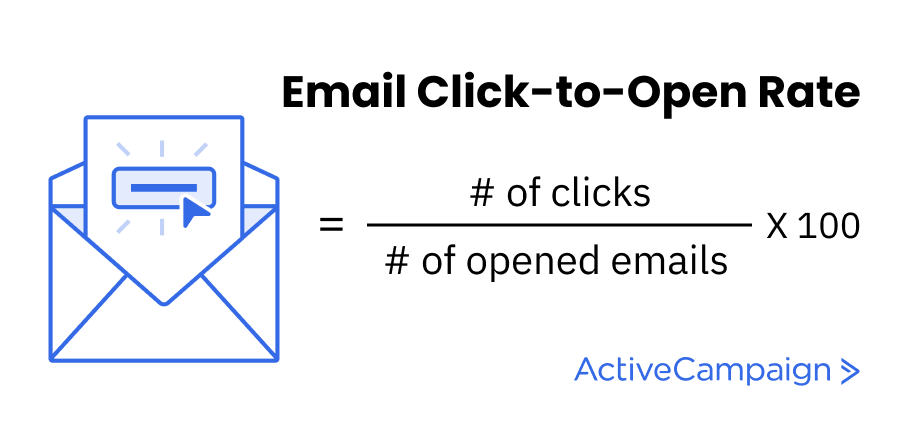 Email click-to-open rate illustration