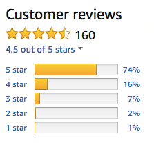 Amazon book review