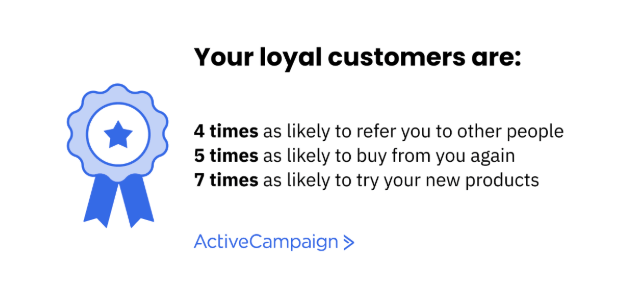 Loyal customers are 4 times as likely to refer you, 5 times as likely to buy from you again, and 7 times as likely to try your new products