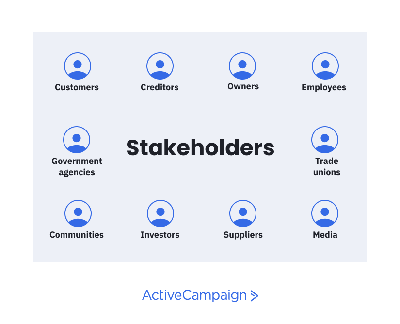 10 different types of stakeholders