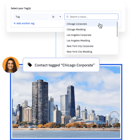 Web personalization pipeline displaying a Chicago skyline graphic as a user is tagged "Chicago Corporate"