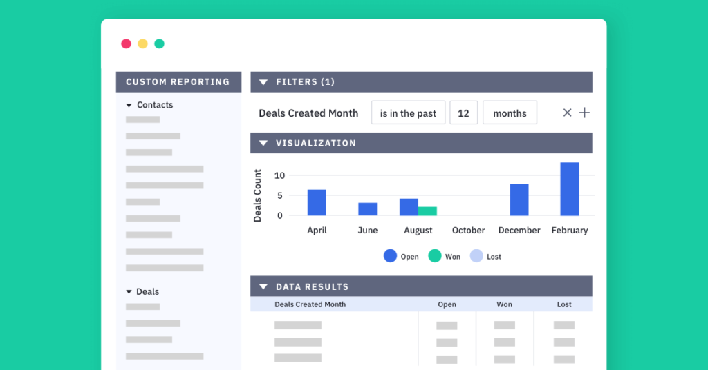 An online dashboard with filters, a bar graph, and data