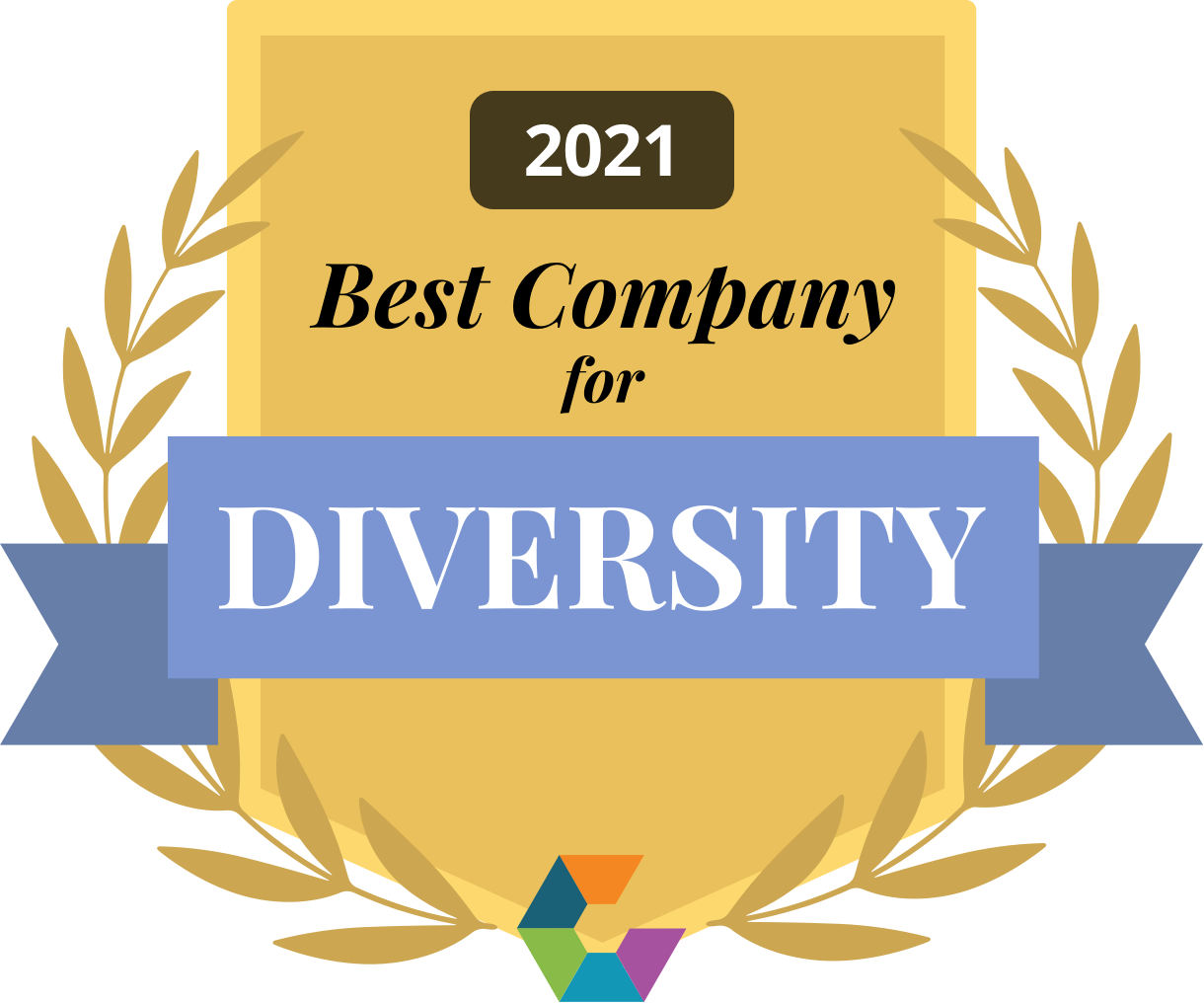 Best Diversity - Comparably
