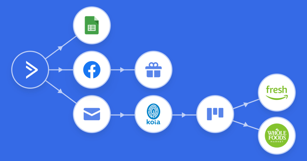 illustrated technology stack