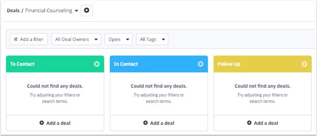 Example of a Sales Pipeline in ActiveCampaign
