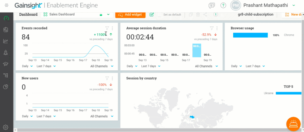 Gainsight Sales Enablement