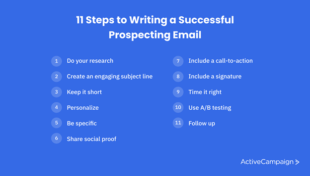 how to write a prospecting email