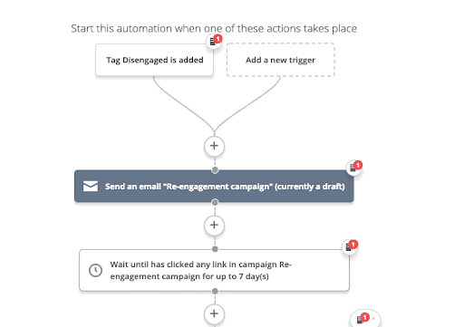 example of a re-engagement email workflow in ActiveCampaign