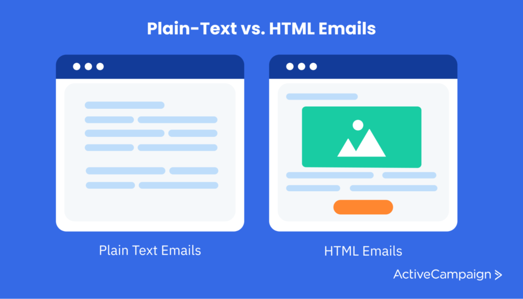 Plain-text vs HTML emails