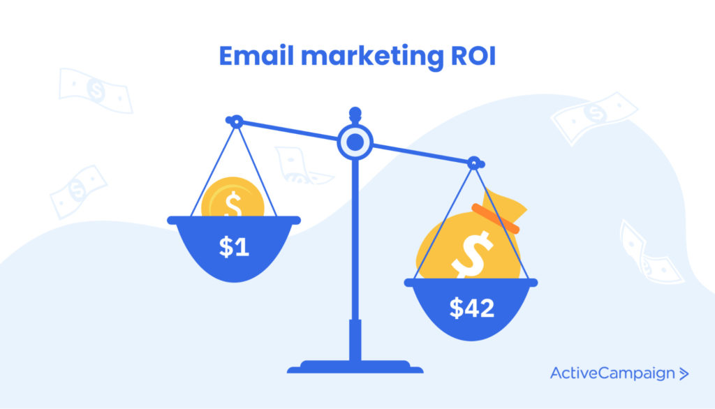 11. ROI en email marketing