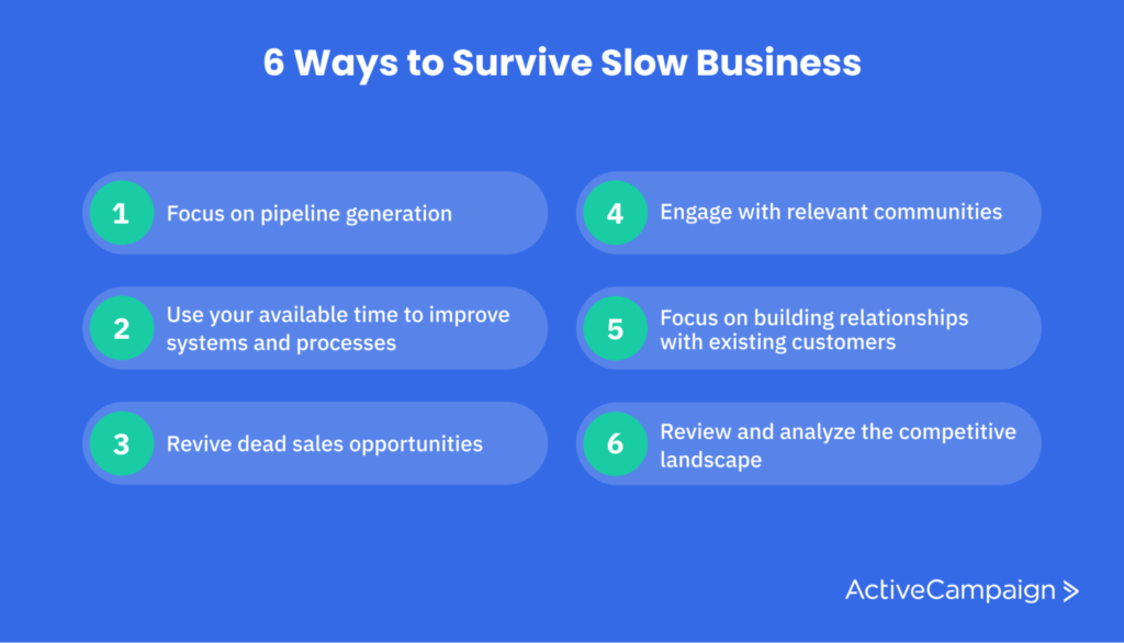 Diagram of 6 top reasons for business slowness