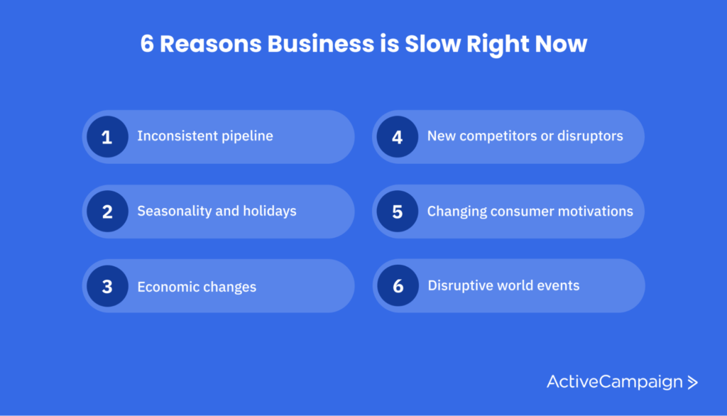 Breakdown of 6 ways to survive slow business