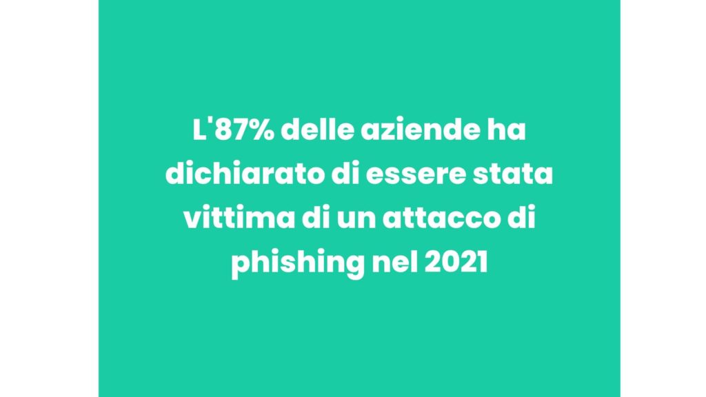 Citazione sulla percentuale di phishing nelle aziende nel 2021