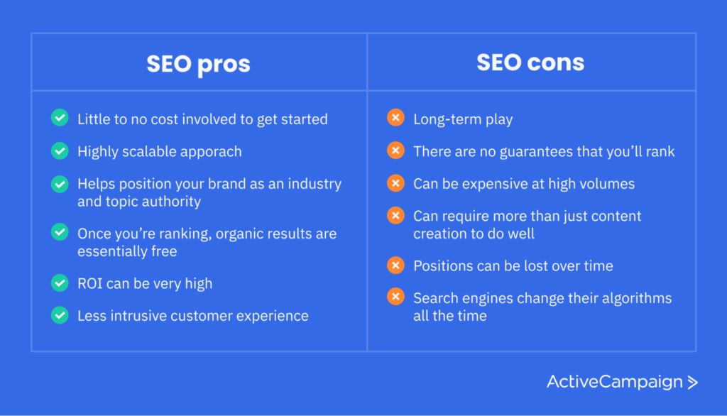 seo pros and cons