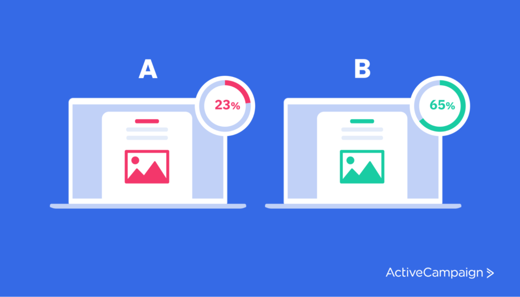 teste a/b