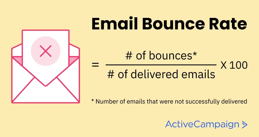 formula per calcolare l'email bounce rate di una campagna di email marketing
