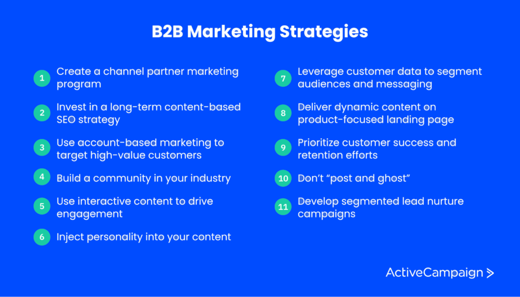 B2B marketing strategies
