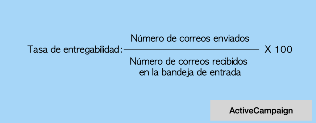 2. A6 Tasa de entregabilidad