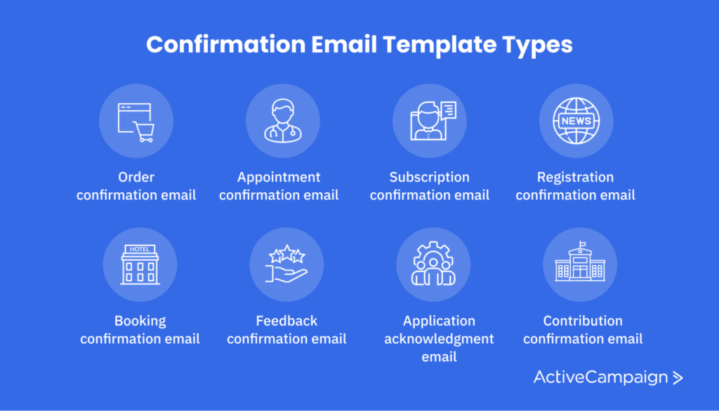 Types of confirmation emails