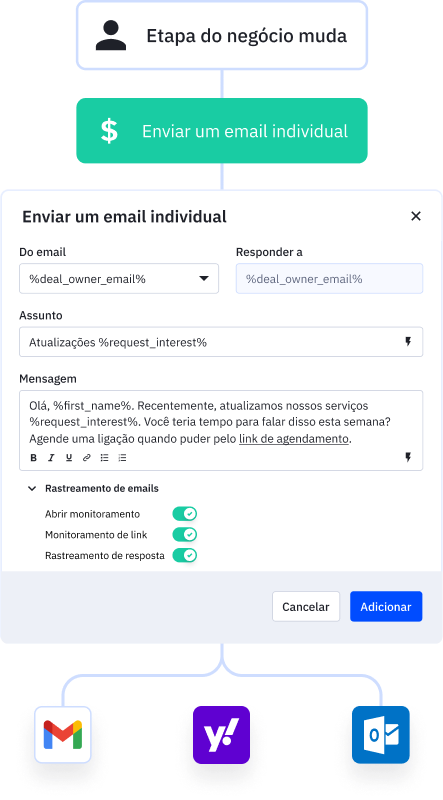 Fluxo de email individual para automação do engajamento de vendas