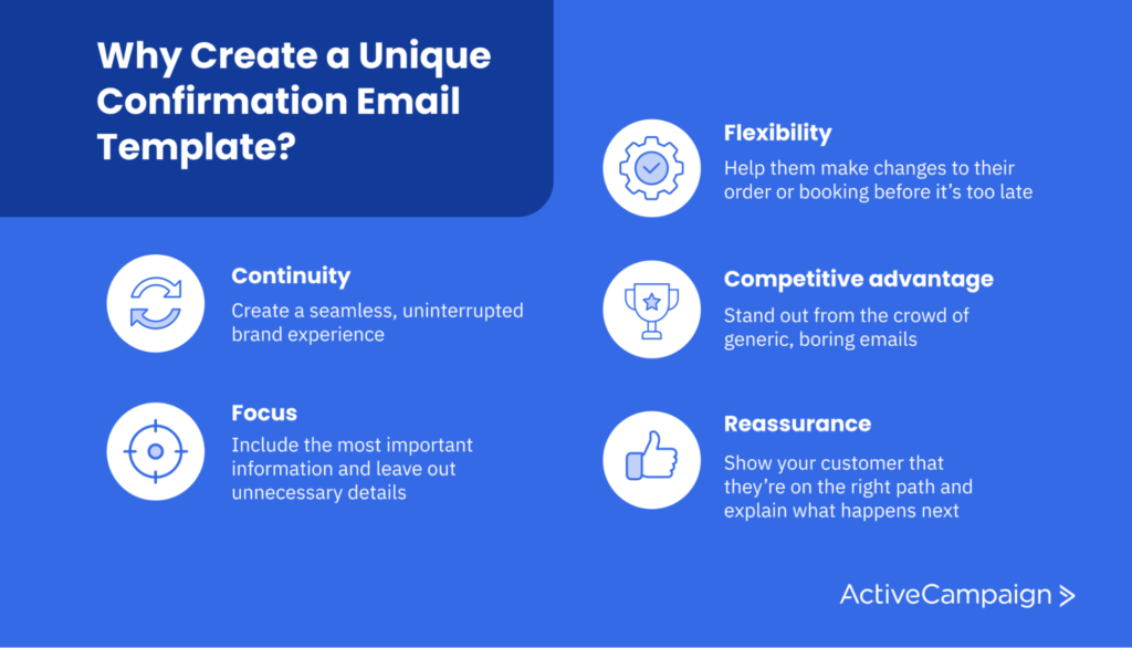Reasons to create a unique confirmation email template