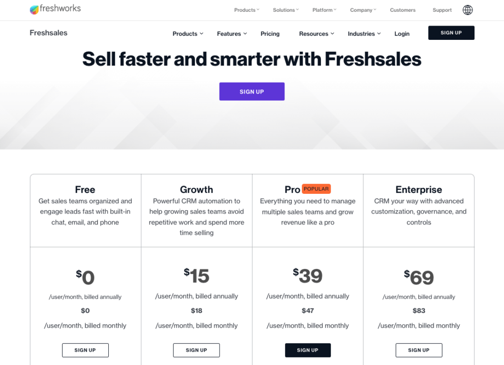 Screenshot of the pricing page for Freshsales CRM