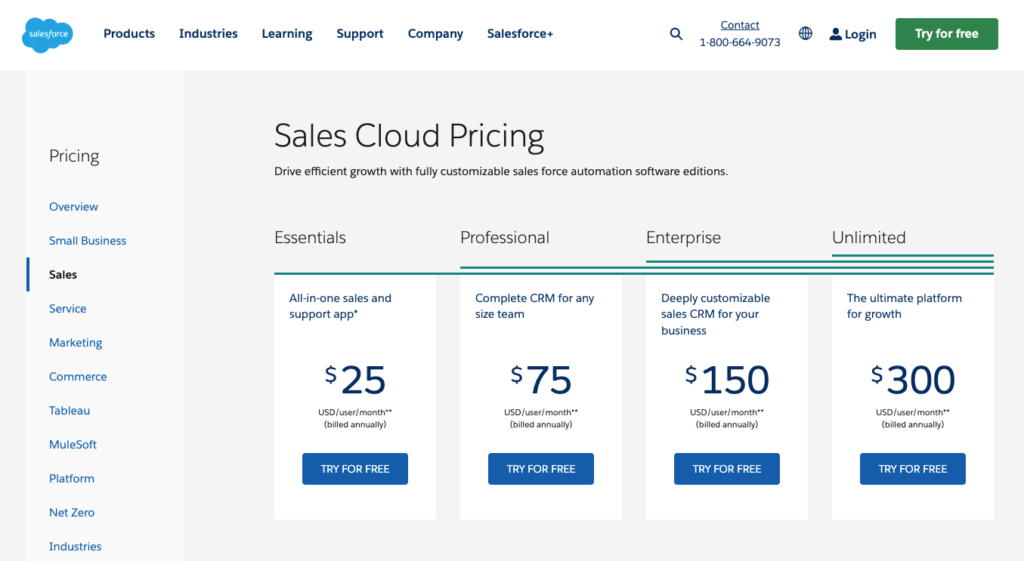 Screenshot of the pricing page for Salesforce CRM