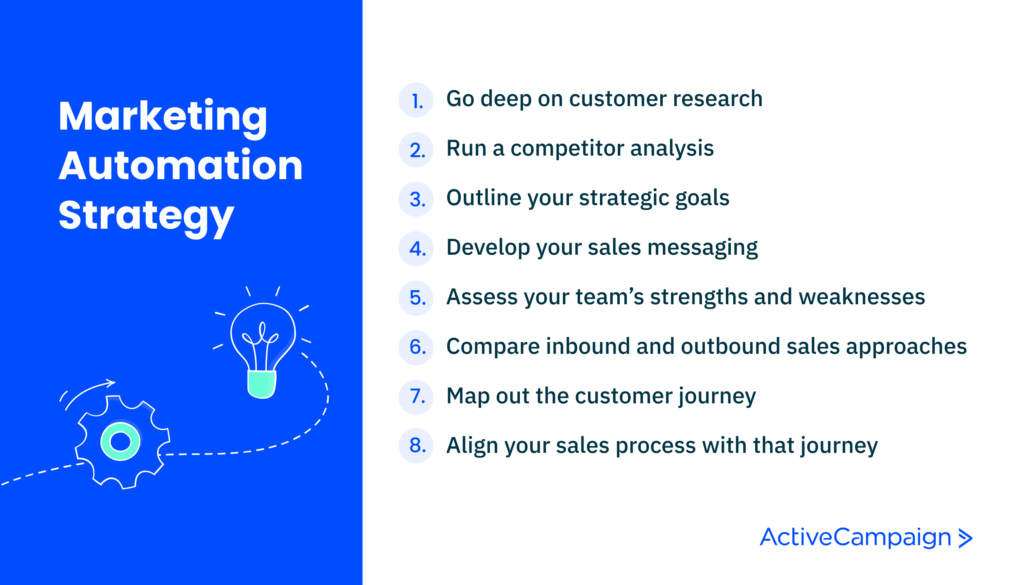 8 steps to guide your sales strategy creation