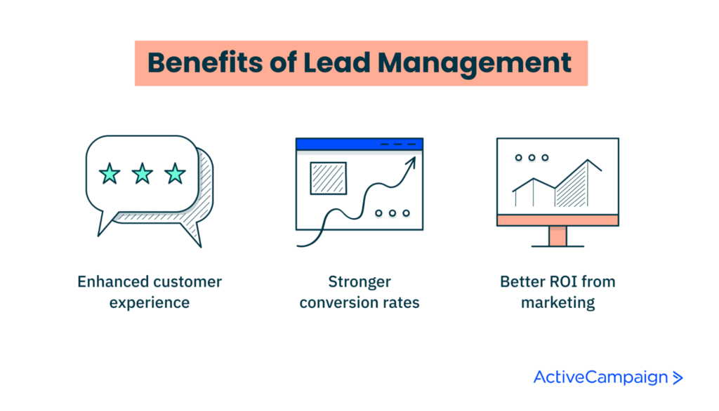 3 benefits of lead management