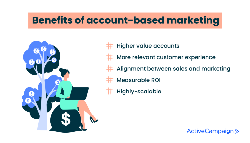 Benefits Of Account-Based Marketing