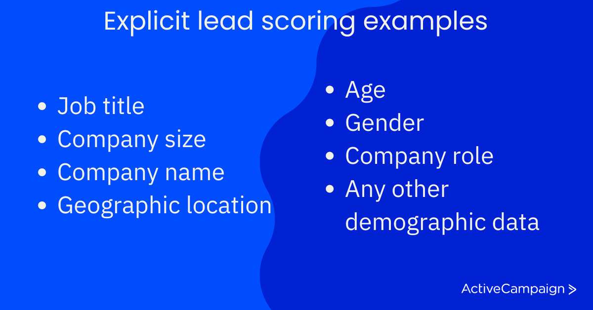 explicit lead scoring